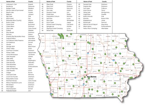 Challenges of implementing MAP Map Of Iowa State Parks